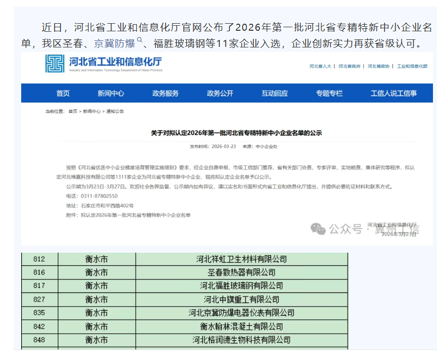 京（jīng）冀防爆入選2026年第一批河北省專精特新中小企業名單