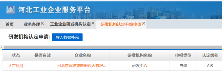 京（jīng）冀公司A級研發機構審核通過
